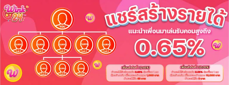 แชร์สร้างรายได้ by wink24th